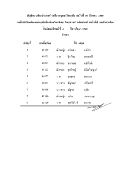 ประกาศสำรอง ม.4