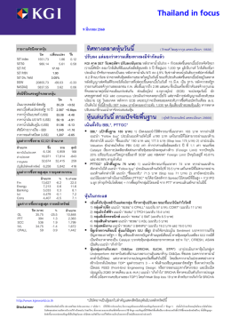 Thailand in focus