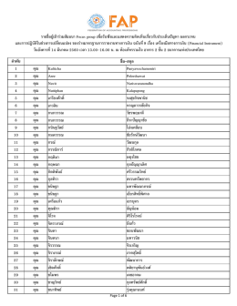 ล ำดับ 1 คุณ Kulticha Punyawechamontri 2 คุณ Aree Polerdsawat 3