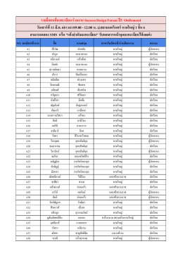 รายชื่อคนที่ลงทะเบียนร่วมงาน Success Design Forum ปี5 OnDemand ว