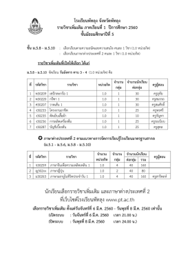 นักเรียนเลือกรายวิชาเพิ่มเติม และภาษาตา งปร