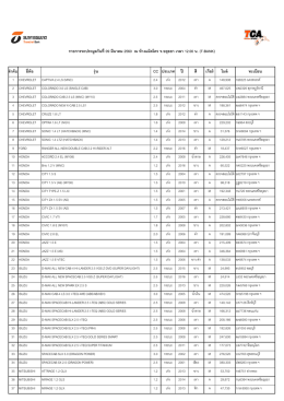 อยุธยา 09.03.17