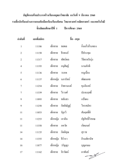 ประกาศตัวจริง ม.1