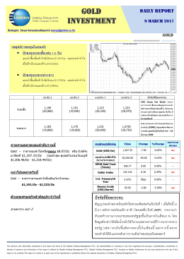 09-03-60 บทวิเคราะห์ทองคำ (Day Report)