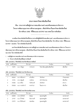ประกาศมหาวิทยาลัยเชียงใหม่ เรื่อง ประกาศรายชื่อผู้ผ่านการสอบสัมภาษณ์