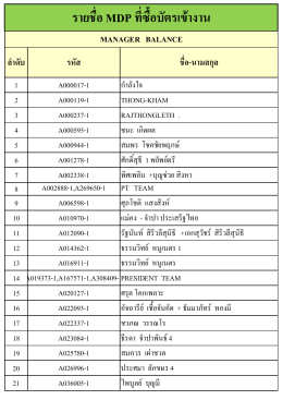 รายชื่อ MDP ที่ซื้อบัตรเข้างานครบรอบ 15 ปี - World-JC