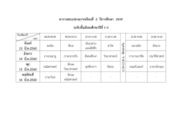 ตารางสอบปลายภาคเรียนที่ 2 ปีการศึกษา 2559 ระดับชั้นมัธยมศึกษาปีที่1-3