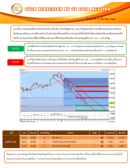 วันศุกร์ที่ 10 มีนาคม 2560 มิถุนายน 2559