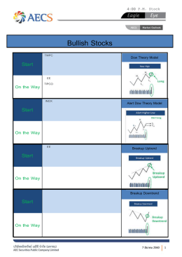 Bullish Stocks - บริษัทหลักทรัพย์ เออีซี จำกัด (มหาชน)