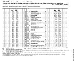 tisk v PDF - BusLine as