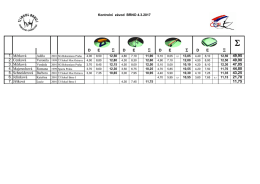 &Sigma; &Sigma; &Sigma; &Sigma;