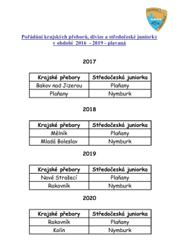 Pořádání krajských přeborů v plavané 2017 – 2020