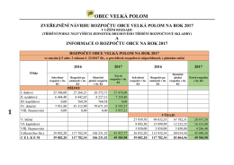 Zveřejnění návrhu rozpočtu obce Velká Polom na rok 2017 a