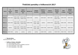 Třebíčské památky o Velikonocích 2017