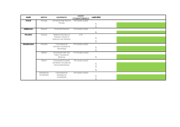 studijn&iacute; pobyty
