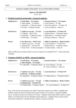 č.8| 2016/2017 1. Přehled krajských přeborníků v kategorii mládeže