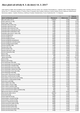 Akce platí od středy 8. 3. do úterý 14. 3. 2017