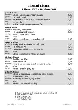 Březen 2017