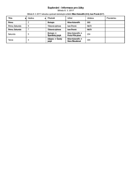 Suplov&aacute;n&iacute; - Informace pro ž&aacute;ky