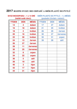 Termíny svozu bioodpadu a plastů do pytlů 2017