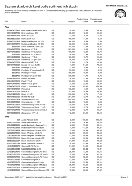 St&aacute;hnout - Potraviny m&aacute;lek