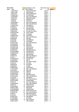 Grymovská desítka - Atletika SK Přerov