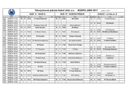 Rozpis – Muži, Dorost – Jaro 2017 - Tělovýchovná jednota Sokol Libiš