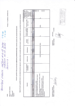 Finanční vypořádání SDH Vinařice rok 2016