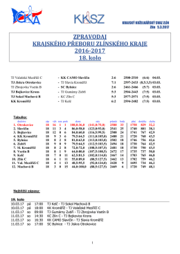 18. kolo