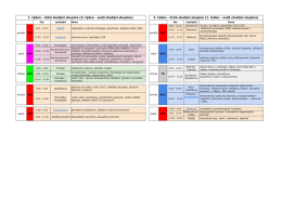 stáhnout si jej můžete zde - Medicína, nemoci, studium na 1. LF UK