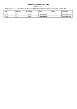 Suplov&aacute;n&iacute; - Informace pro ž&aacute;ky