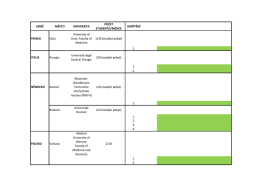 ZEMĚ MĚSTO UNIVERZITA POČET STUDENTŮ/MĚSÍCE