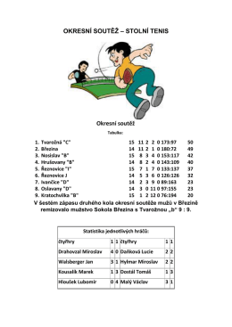 OKRESNÍ SOUTĚŽ – STOLNÍ TENIS Okresní