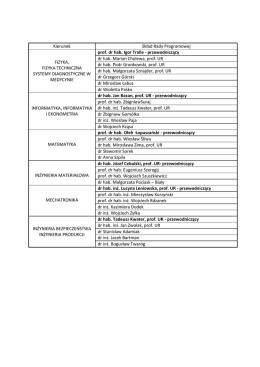 Kierunek Skład Rady Programowej FIZYKA, FIZYKA TECHNICZNA