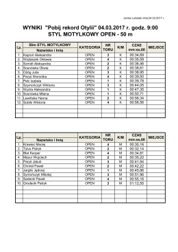 04.03.2017 r. godz. 9:00 STYL MOTYLKOWY OPEN