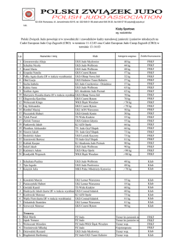 Kluby Sportowe Polski Związek Judo powołuje n/w zawodniczki i