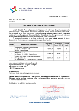 Częstochowa, dn. 08.03.2017 r. SNA.261.2.21.2017.MZ