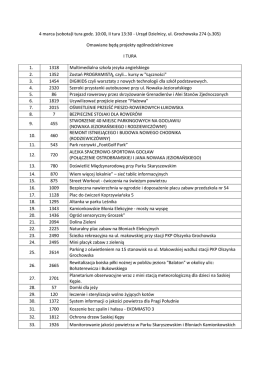 lista projekt&oacute;w (I i II tura)