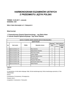 Ustny język polski - Zespół Szkół Budowlanych w Bolesławcu