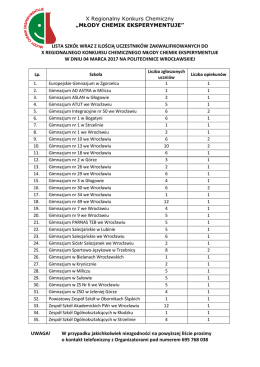 Lista zgłoszonych i zakwalifikowanych szkół