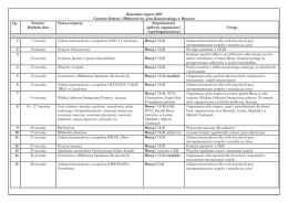 Kalendarz imprez 2017