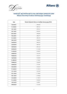 Allianz Discovery Fundusz Inwestycyjny Zamknięty