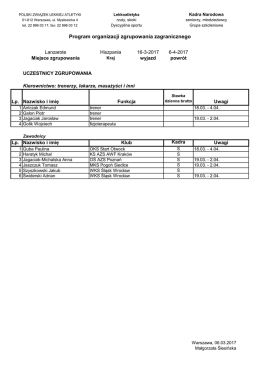 zgrupowanie Lanzarote 16