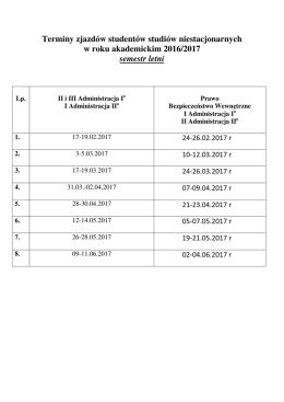 Terminy zjazd&oacute;w semestr letni 2016-17