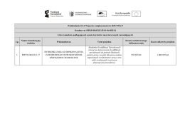 Lista wniosków podlegających ocenie kryteriów merytorycznych i