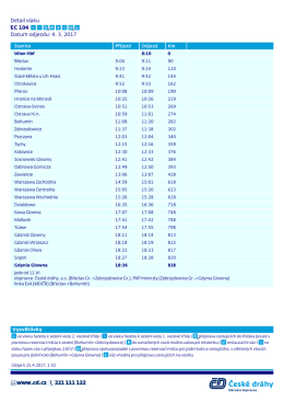 Detail vlaku EC 104 Datum odjezdu