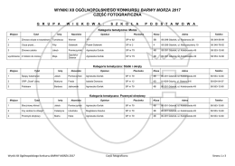wyniki części fotograficznej