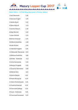 Dzieci 500 m – IV Piski Bieg Narciarski o Puchar Jabłoni 1.Itan