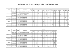 BADANIE MASZYN I URZĄDZEŃ – LABORATORIUM