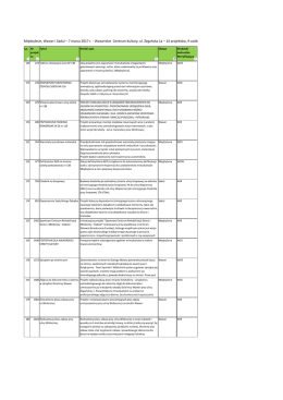 lista projektów